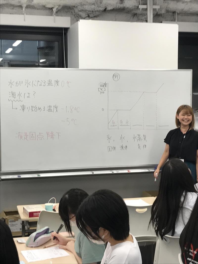 先週の中学生コースは。。。